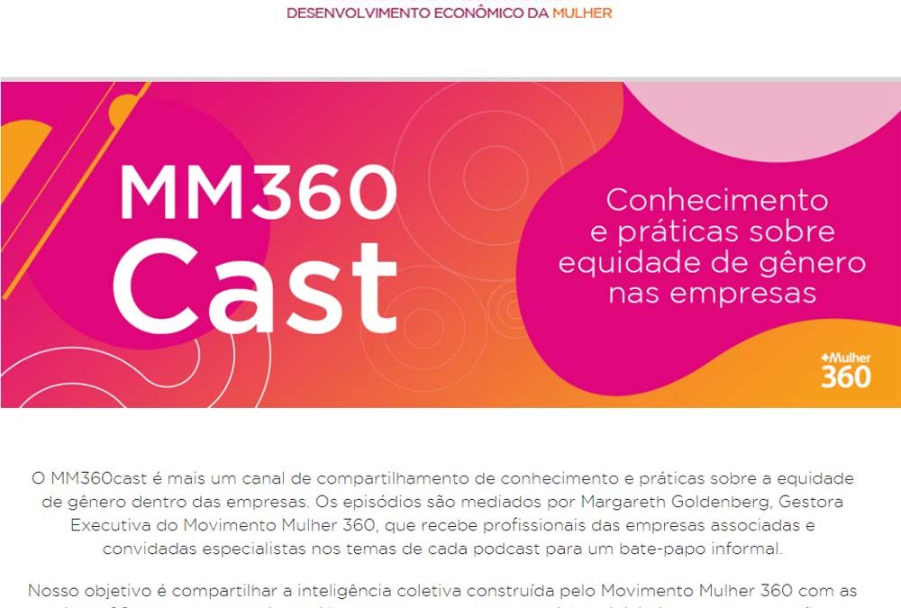 MM360cast: #EPISÓDIO1 Violência e Assédio Contra a Mulher